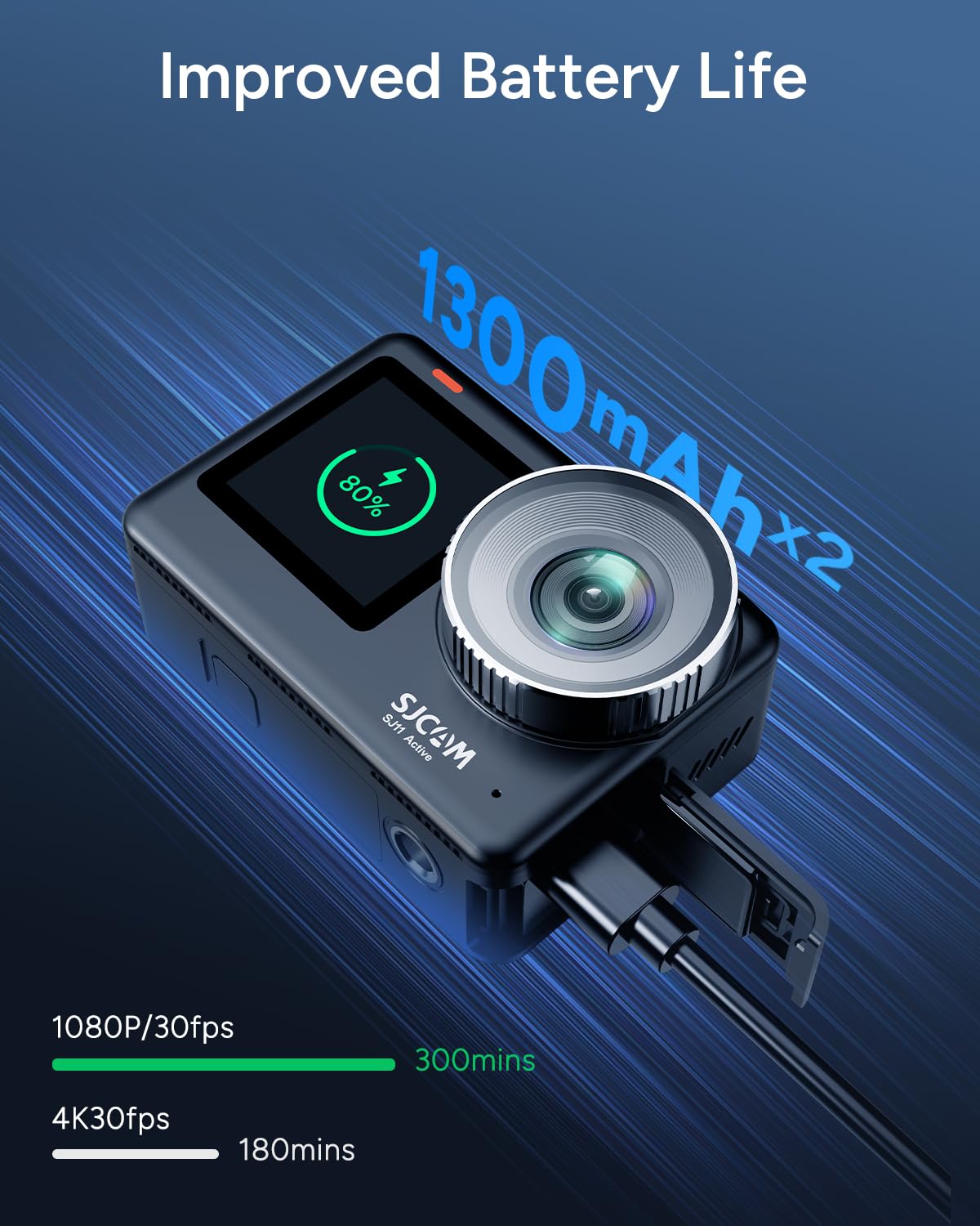 Caméra d'action 4K SJCAM SJ11  - Outdoor Adventure Video avis et prix